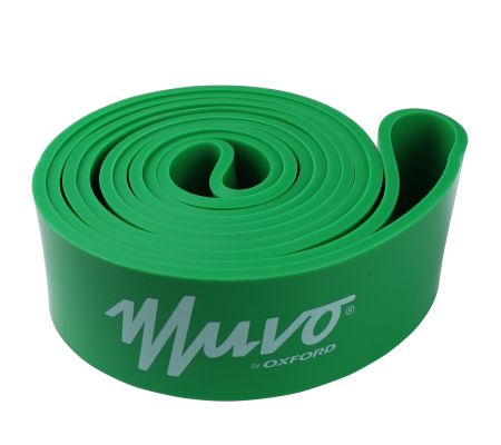 bandas de resistencia