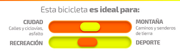 Especificaciones Orion 4
