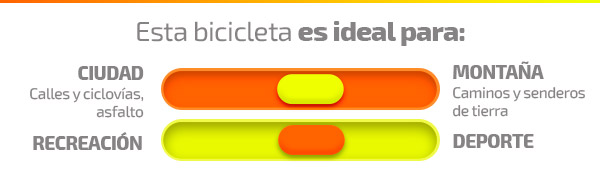 Cuadro especificaciones Orion 5